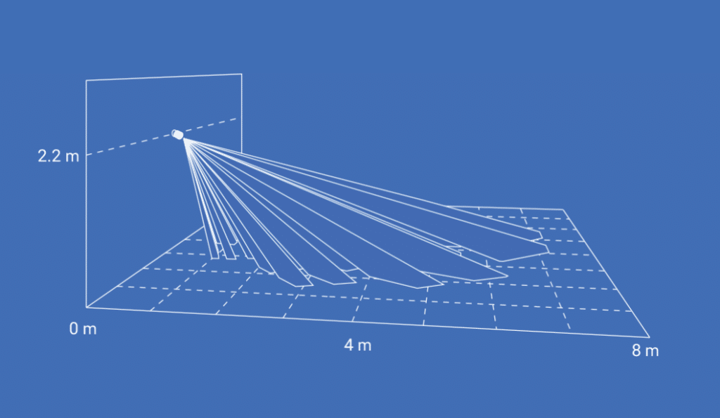 Ausprobiert: Qingping Bewegungs- und Lichtsensor mit Thread - Matter ...